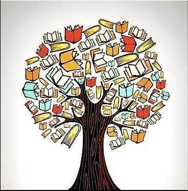La lectura de la Biblia en la iglesia